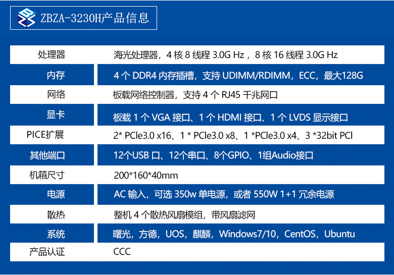 海光 2U 上架式工控機(jī)-ZBZ-3230H(圖2)